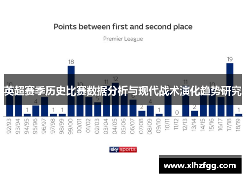 英超赛季历史比赛数据分析与现代战术演化趋势研究